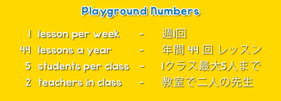 1 lesson per week - 週1回, 44 lessons a year - 年間44回レッスン, 5 students per class	 - 1クラス最大5人まで, 2 teachers in class - 教室で二人の先生